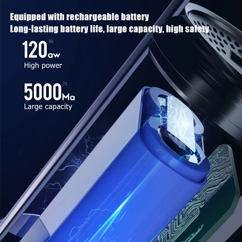 Cordless Car Vacuum Cleaner