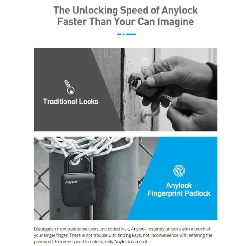Smart Lock Fingerprint