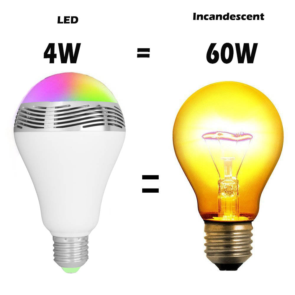 Smart LED Bulb Light